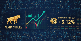 格力电器股票走势图